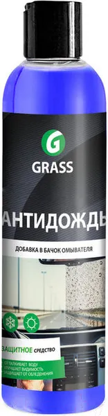 Очиститель стекол Grass Антидождь / 800440 (250мл) — фото 6